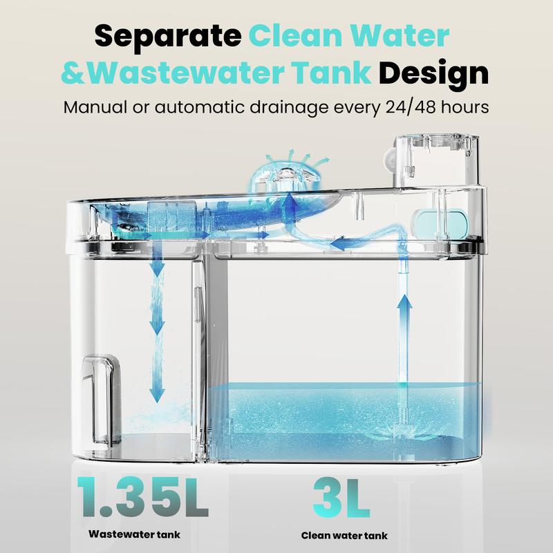 Hydrapaw 2026 Latest Cat Water Fountain with 2.4G Wi-Fi APP Control